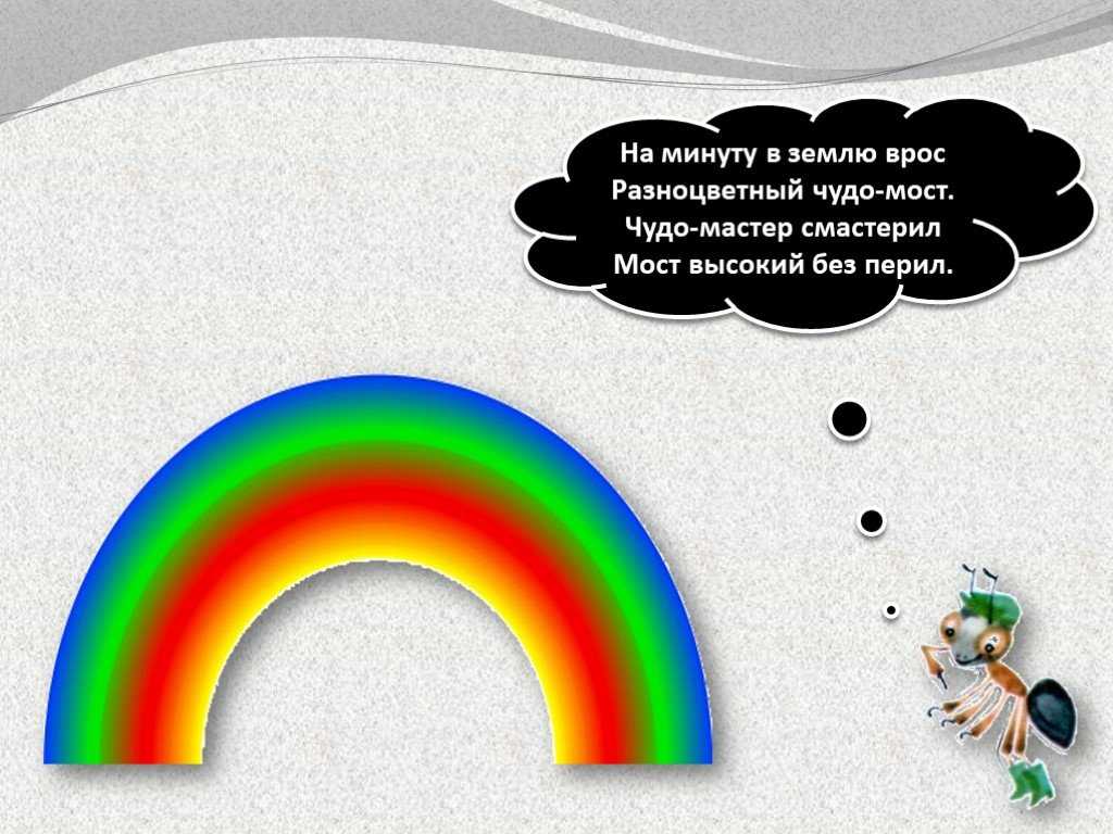 Загадки про декоративные растения. простые загадки о растениях