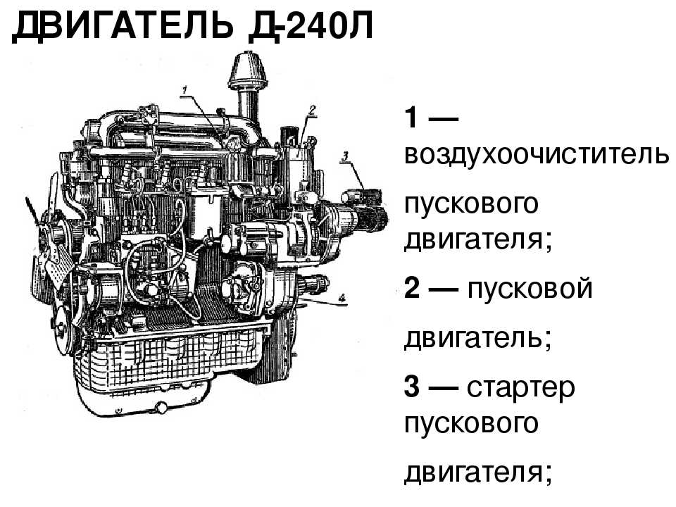 Где находятся номера агрегатов мтз-80