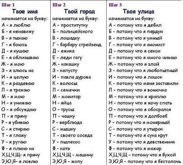 Найкращі компліменти для дівчат і хлопців на будь-яку букву, за алфавітом – всезнайко – корисні поради