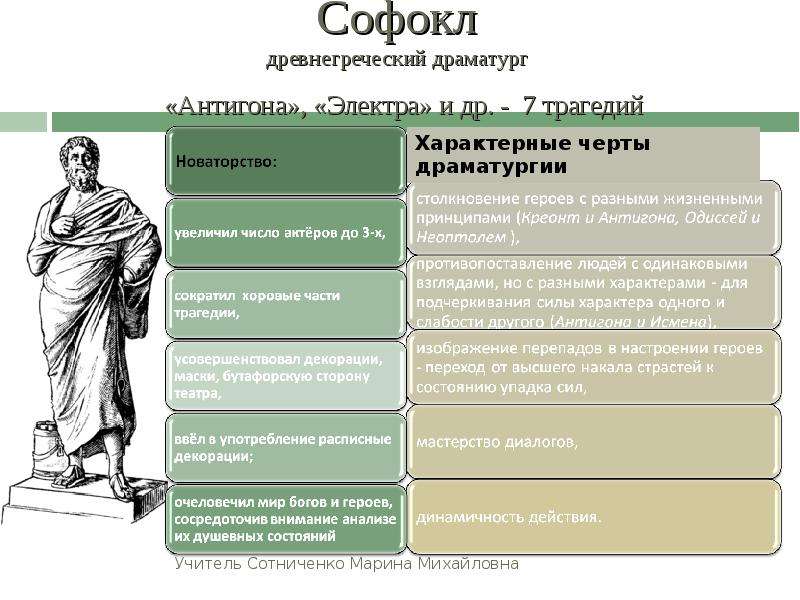 Сын отца народов (россия, украина, белоруссия, 2013) — смотреть сериал