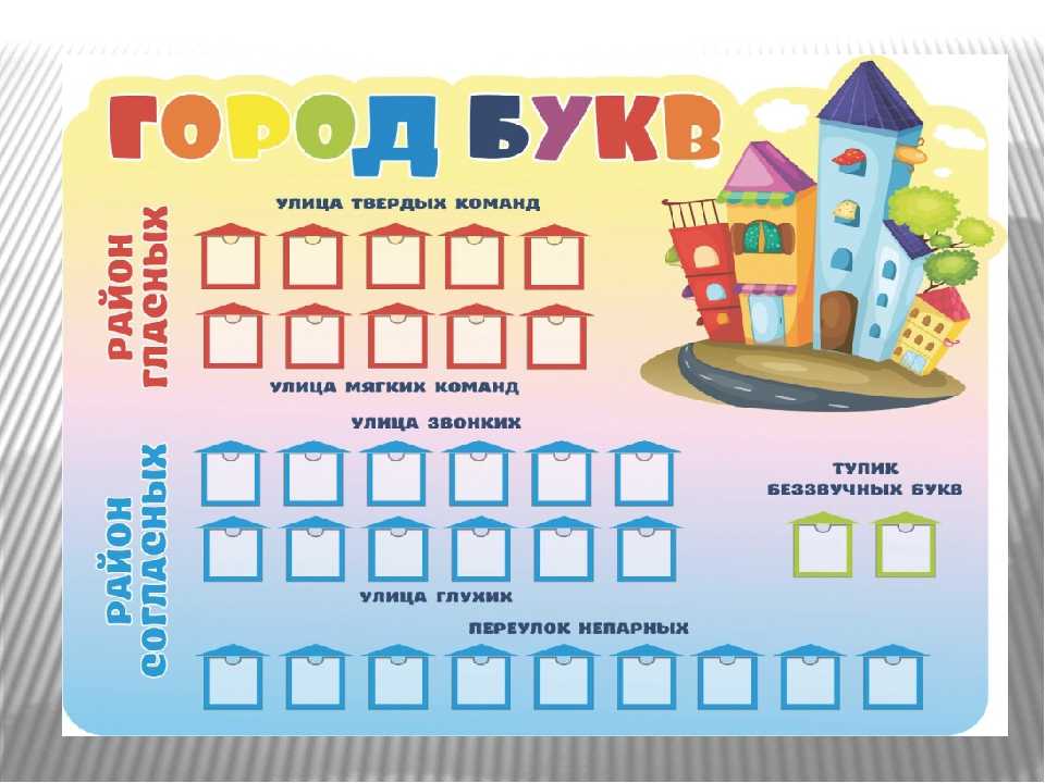 Урок обучения грамоте в 1 классе «заглавная буква ш»