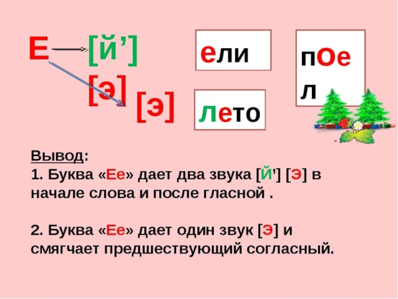 Звук и буква «е»