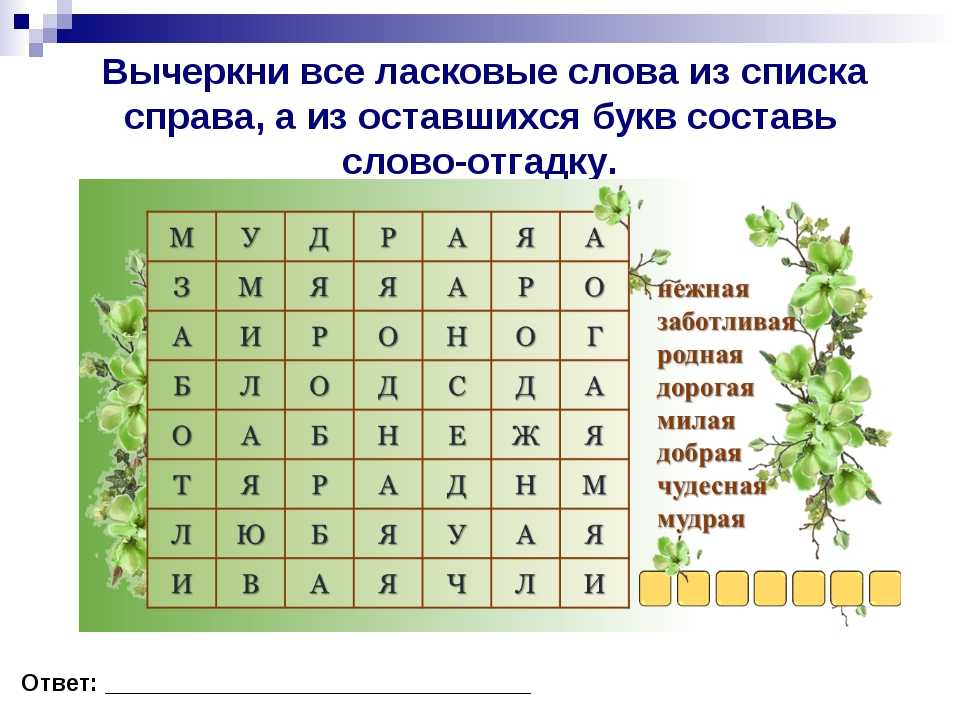 Самый полный сборник анаграмм с ответами