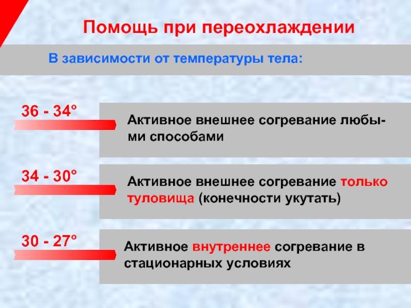 Сколько нужно проветривать помещение, комнату и почему