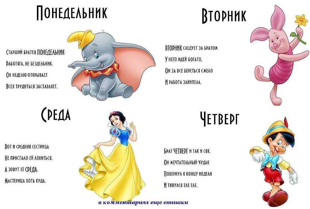 Загадки для детей про дни недели: загадки про время и дни недели