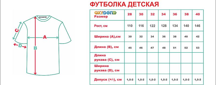 Таблицы размеров детской одежды