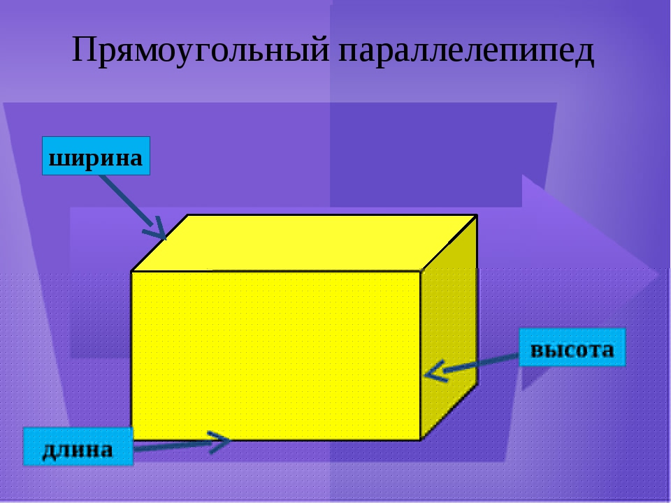 Все статьи бизнес-идей 2023