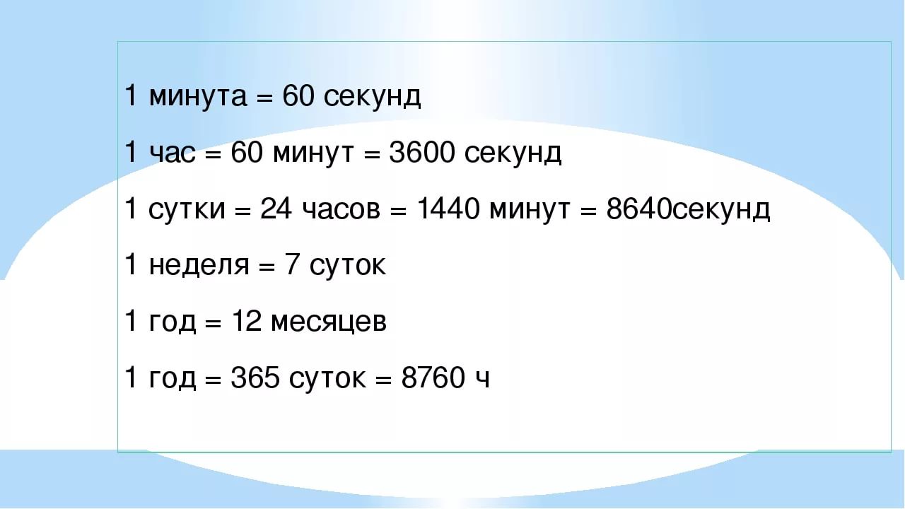 Льгов краткое содержание тургенев