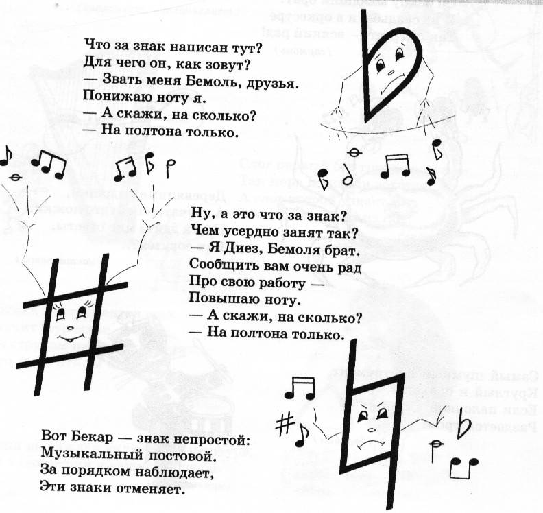 Загадка про музыкальный треугольник для детей. загадки про музыкальные инструменты: альт, фортепиано, баян