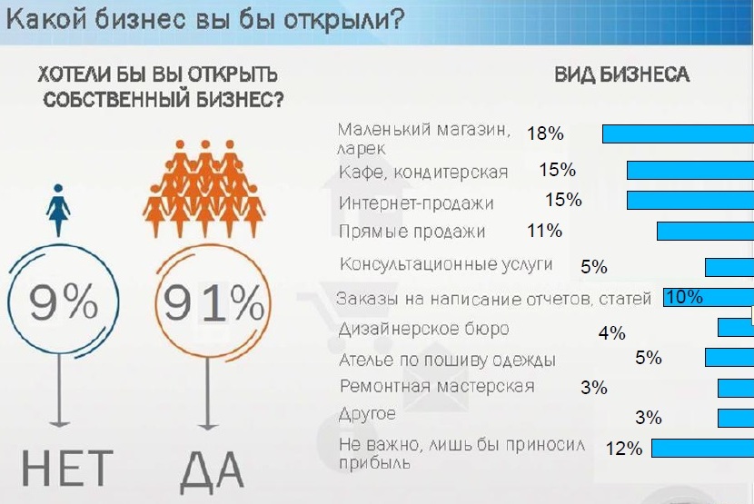 Какой размер обуви у человека ростом 6 футов 2023 цифровые