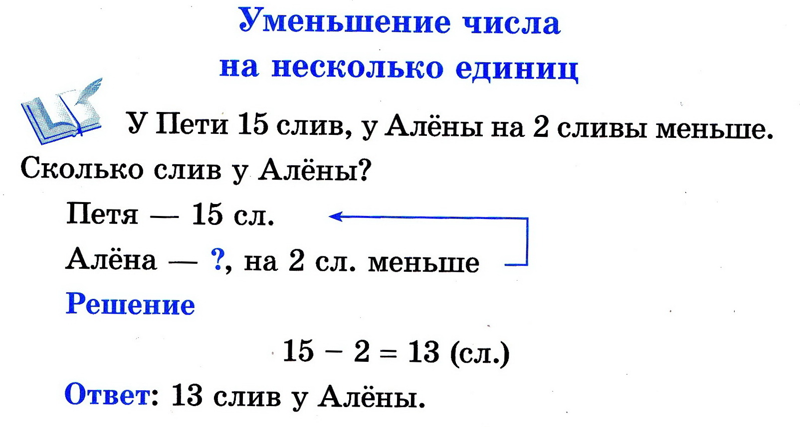 Конспект урока математики в 4 классе «закрепление изученного. решение задач». воспитателям детских садов, школьным учителям и педагогам - маам.ру