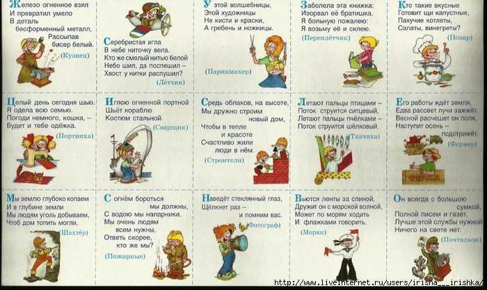 Загадки про человека с ответами для детей 6-7 лет