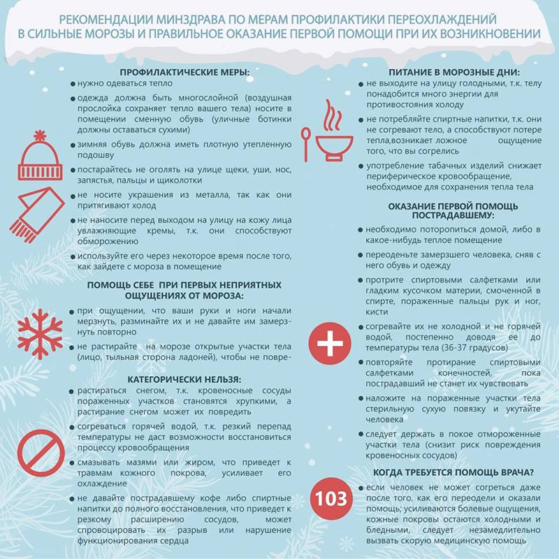 Как и сколько по времени правильно проветривать комнату?
