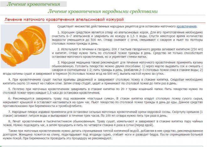 Как вызвать месячные раньше
