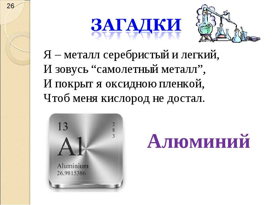 Викторина «периодическая система
химических элементов д.и. менделеева» | химия  | современный урок