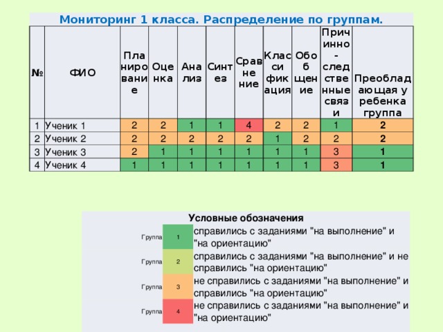 Большая перемена на заречной улице: как в советских школах учились взрослые люди