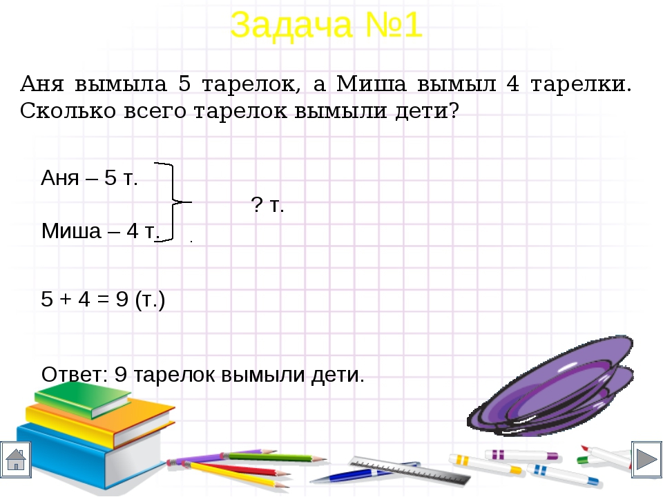 Как научить ребенка считать примеры в пределах 20