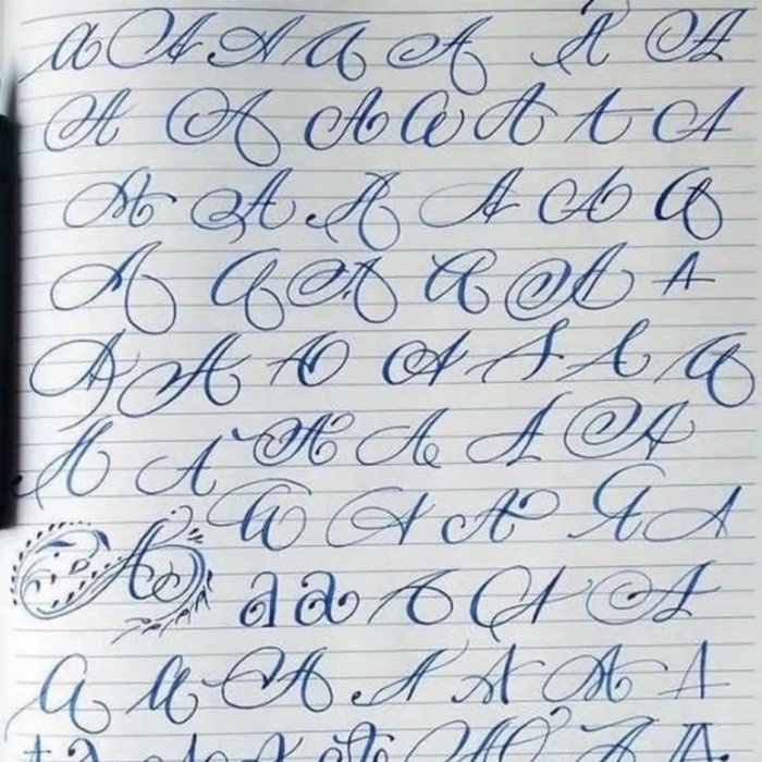 Прописные и строчные буквы: употребление, правила, примеры