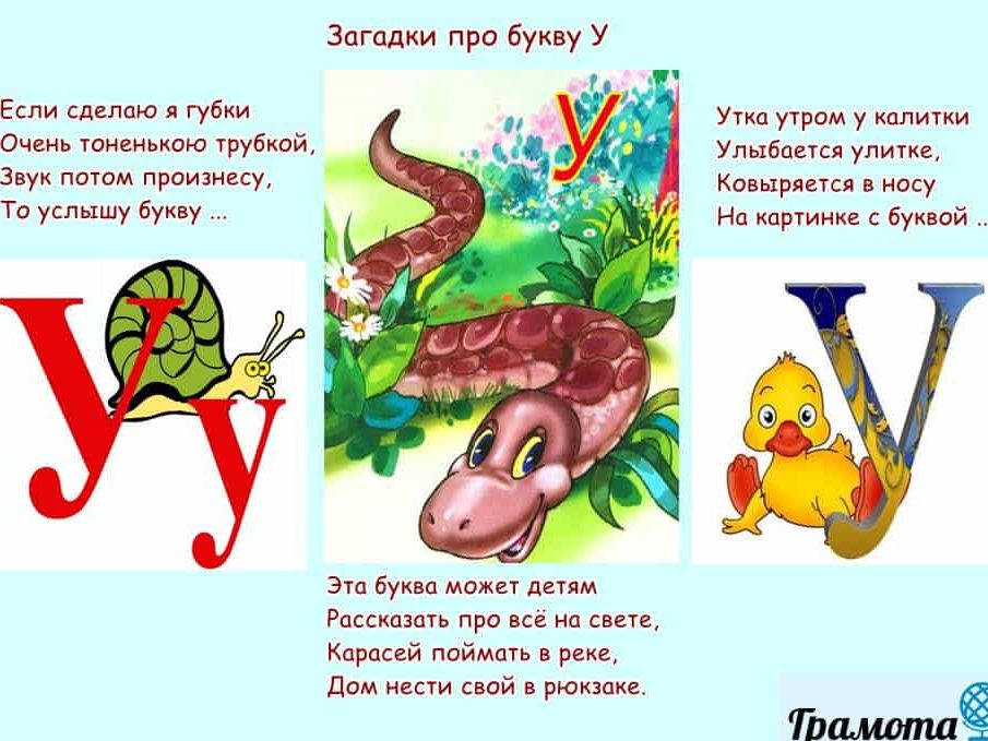 Интегрированный урок - марина михайловна чаюн