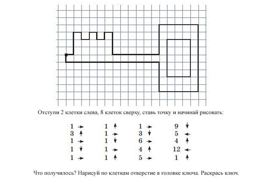 Как нарисовать череп легко и быстро страшный по клеточкам