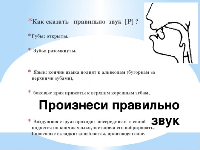 Английский алфавит подробно для начинающих