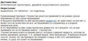 Как вызвать месячные раньше срока на неделю