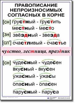 Какое проверочное слово сердце