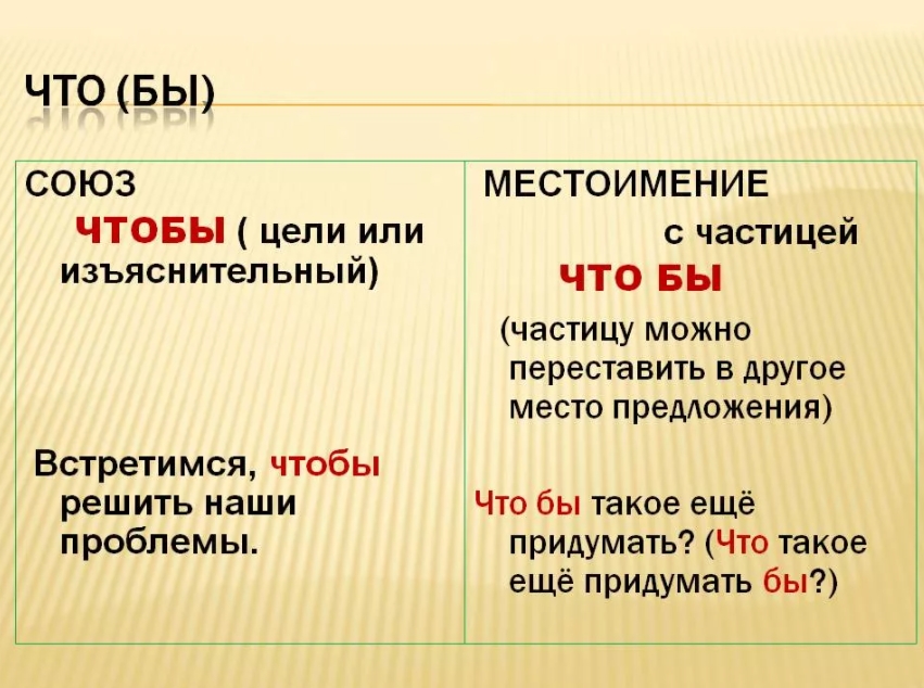 Оранжевый почему е в суффиксе