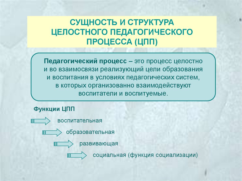 Тема 10. обучение в целостном педагогическом процессе доу