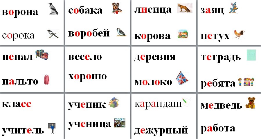 Задания по русскому языку 1 класс: для самостоятельной работы