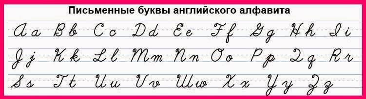 Как научиться писать прописные английские буквы в письменной речи