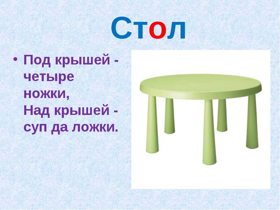 Загадки про мебель для детей с ответами