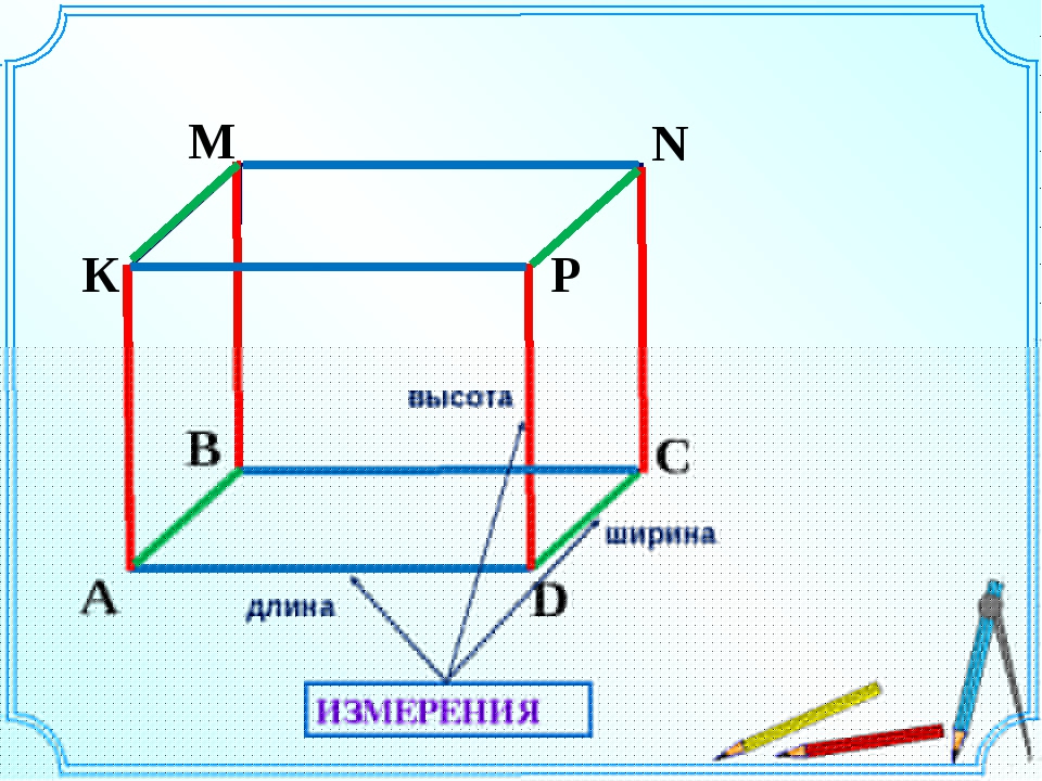Как понять где длина и ширина. как определить длину и ширину предмета: основные принципы и понятия