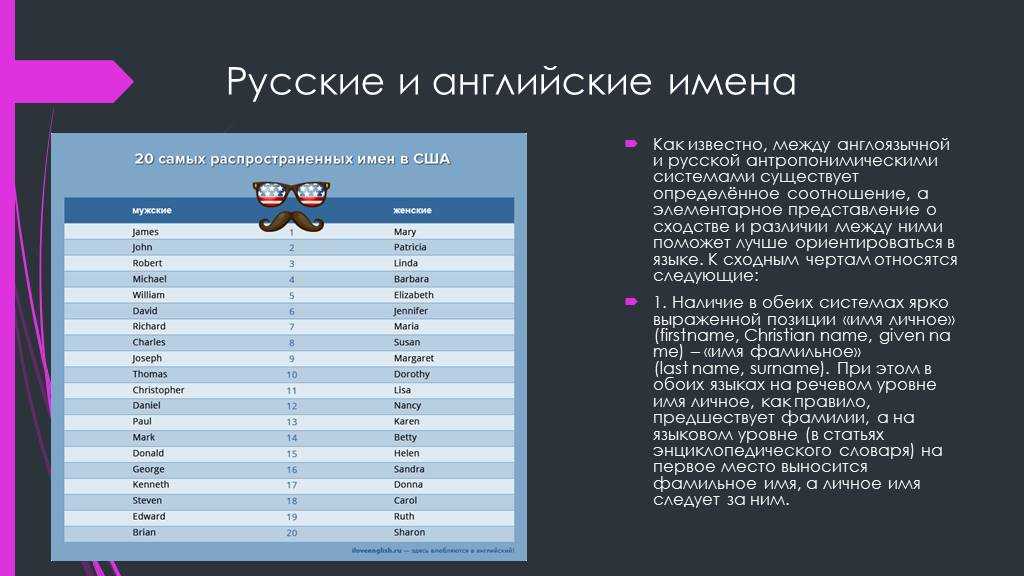 Красивые английские женские имена: список, произношение, значение имен и личные предпочтения