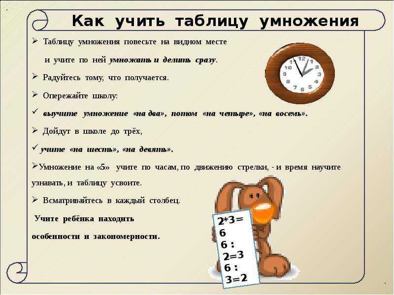 Как быстро выучить таблицу умножения ✅ ребенку и легко: игра и на пальцах