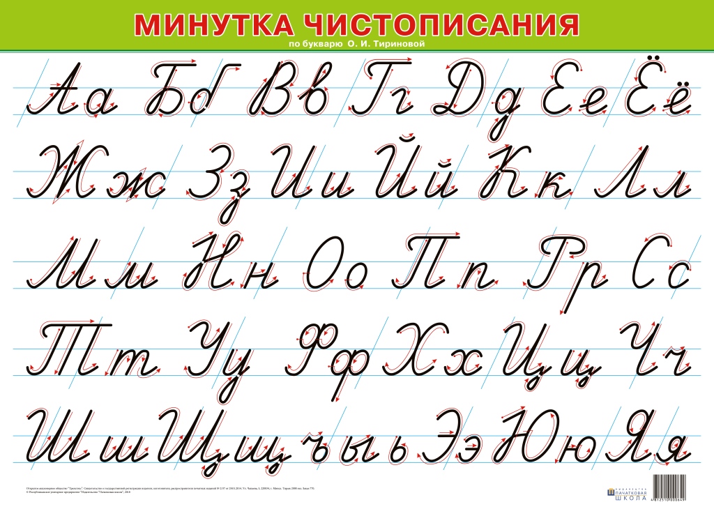 Таблица правильного написания букв русского алфавита для школы