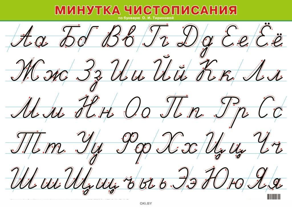 Красивые русские буквы для оформления плакатов, для вырезания, для ников, для тату, граффити:  шаблоны, трафареты, фото, образцы красивых заглавных, прописных, печатных, а также каллиграфических букв русского алфавита для распечатки