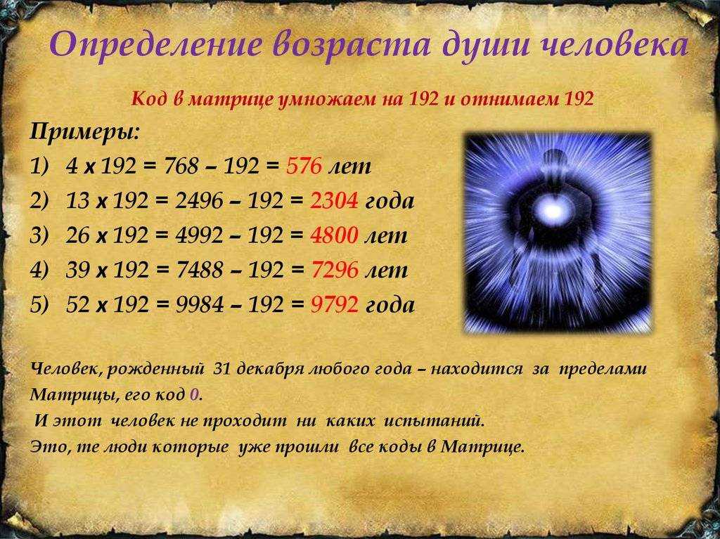 Узнать сколько будет детей: топ-13 лучших гаданий