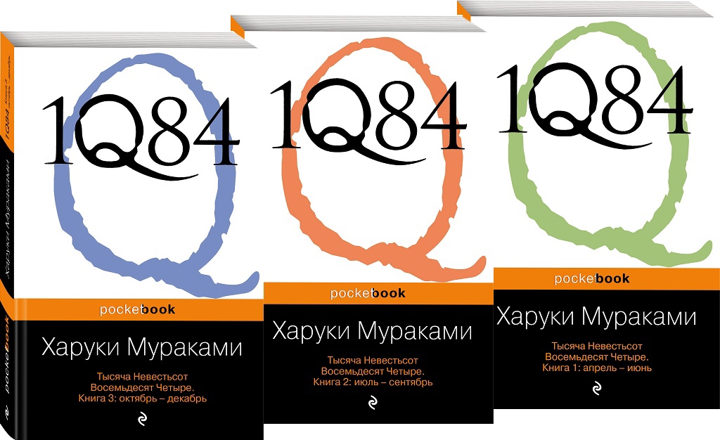 Джордж оруэлл - 1984: описание книги, сюжет, рецензии и отзывы