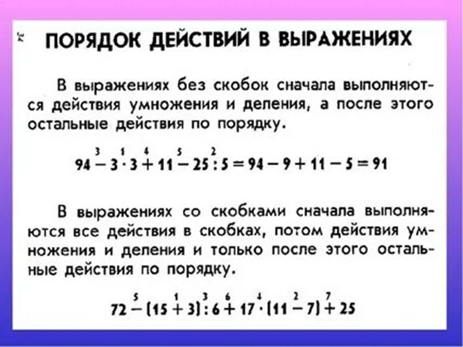 Калькулятор со скобками онлайн