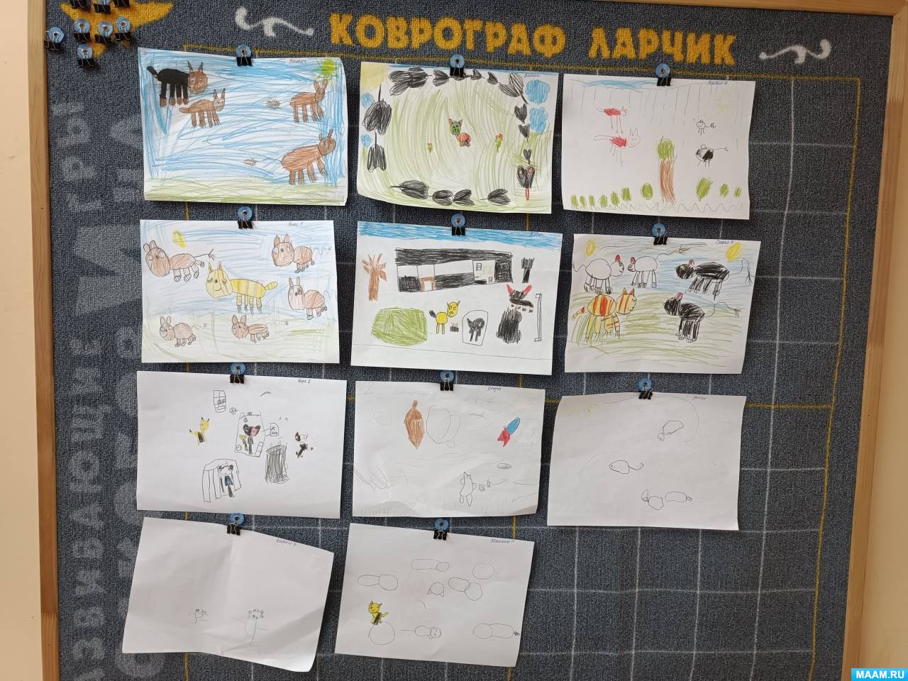 Рисование в средней группе на тему «посуда»: конспект занятия, технологическая карта, образец и прочее + фото и видео