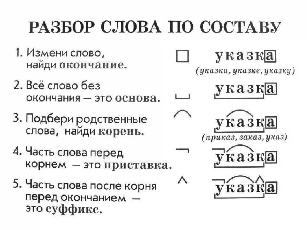 Решение задач по математике онлайн