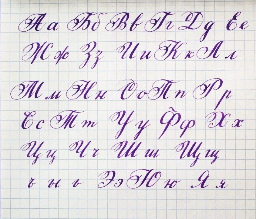 Как пишется большая буква р прописная русская буква - граматика и образование
