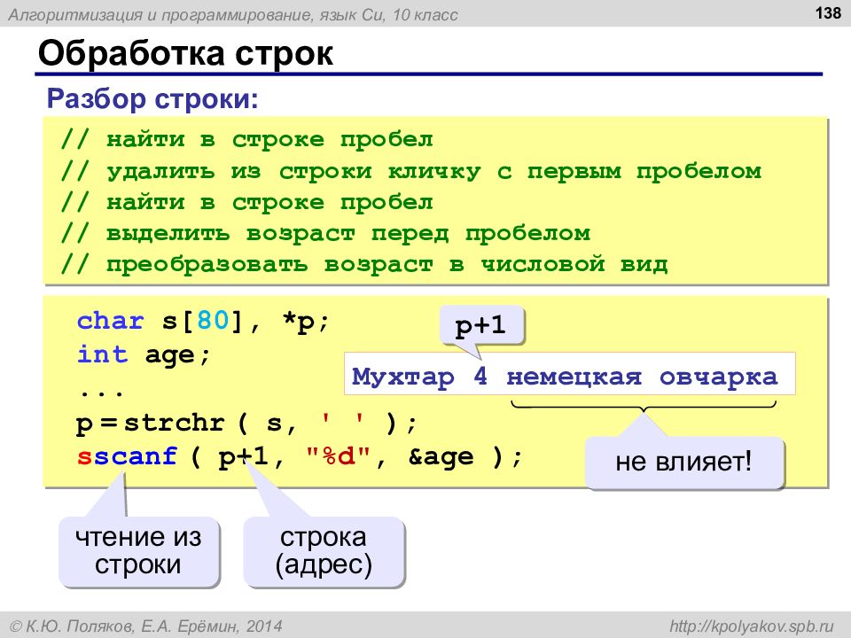 Английский алфавит в картинках, с произношением и транскрипцией
