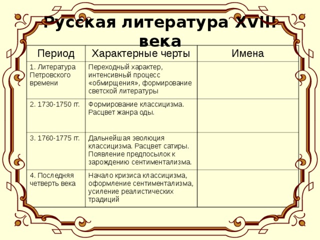 Телемахида тредиаковский краткое содержание