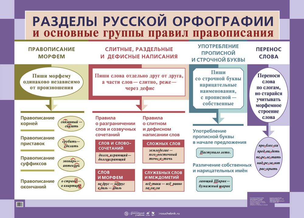 Оранжевый