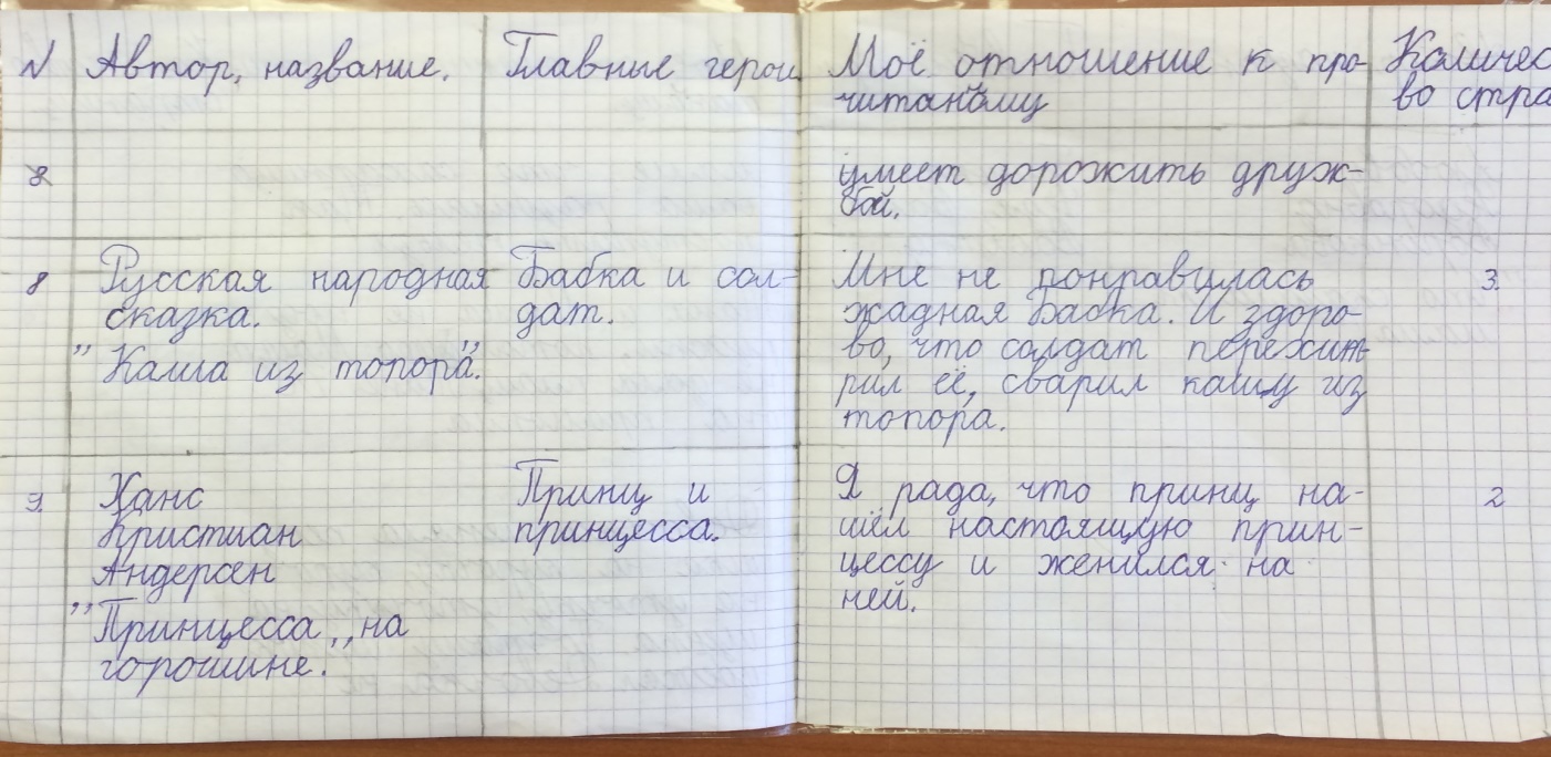 Литературный портал молодых писателей и поэтов youngblood.ru