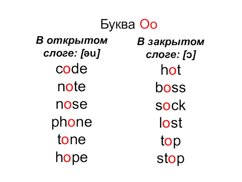 Изучение английского алфавита