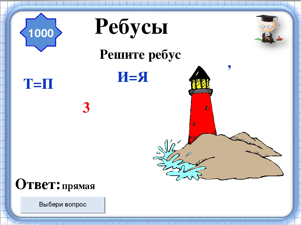 Загадка на доске объявлений в сумеру в genshin impact: достижение «эврика! теперь понятно!»