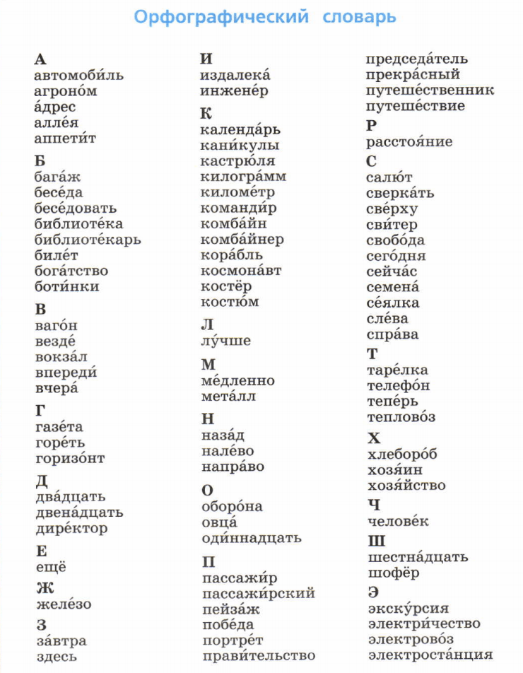 Словарные слова 1 класс планета знаний